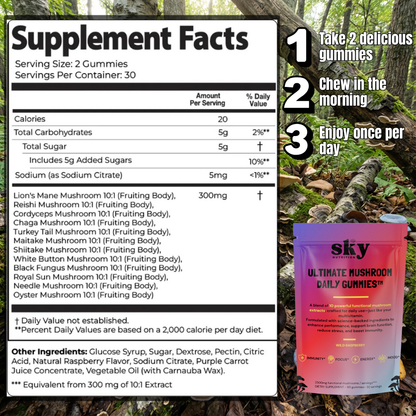 Ultimate Mushroom Daily Gummies™