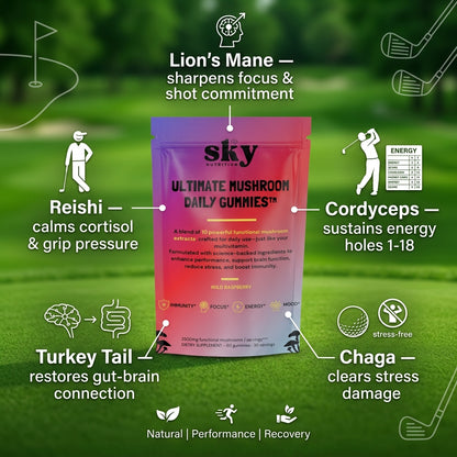 Mushroom Golf Gummies